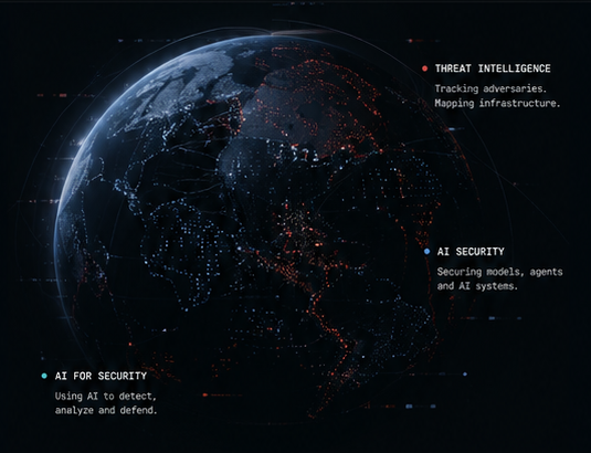 Threat intelligence globe showing research areas
